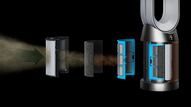 Очищувач повітря Dyson Pure + Cool Formaldehyde TP09 (369876-01)