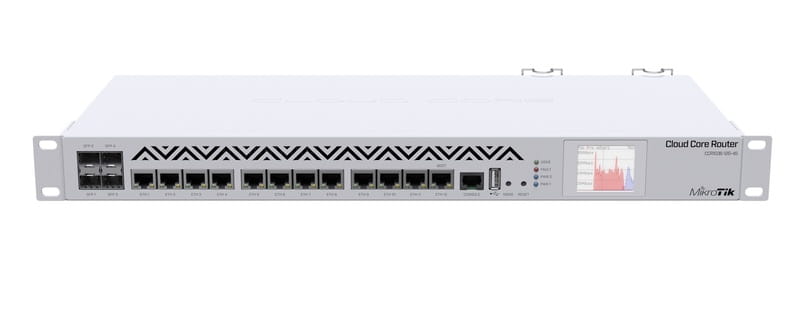 Маршрутизатор MikroTik CCR1036-12G-4S (12x1G, 4xSFP, 1,2GHzx36 core/4GB)