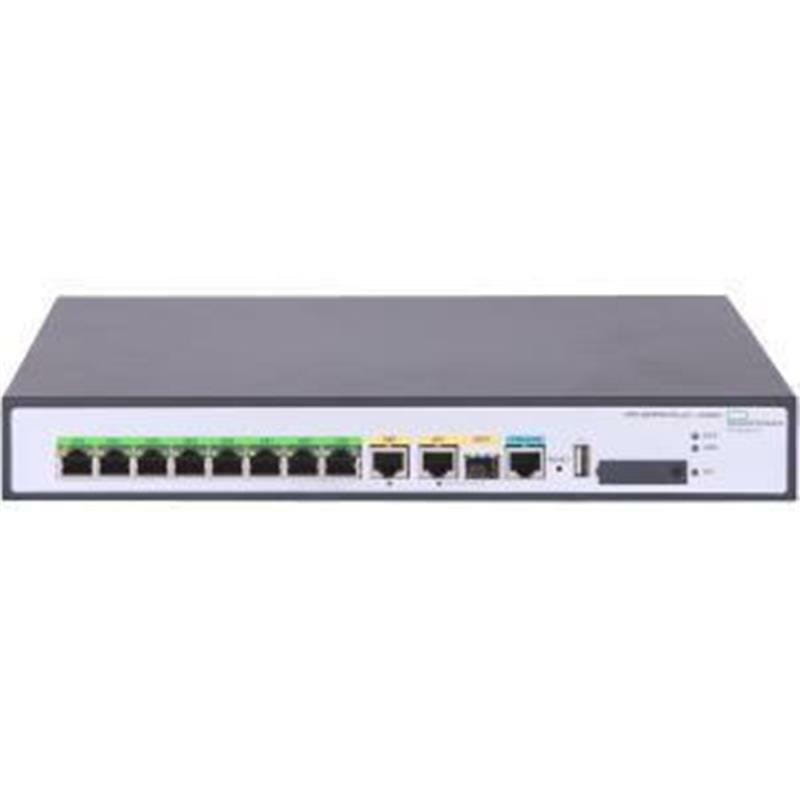 Маршрутизатор HPE FlexNetwork MSR958 1GbE and Combo 2GbE WAN 8GbE LAN Router (JH300A)
