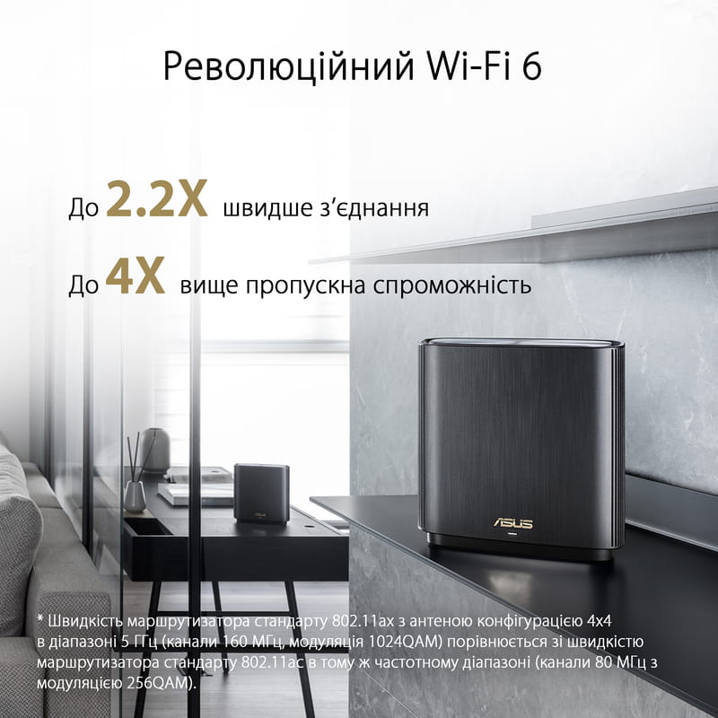 Wi-Fi Mesh система Asus ZenWiFi XT8 2PK White (XT8-2PK-WHITE)
