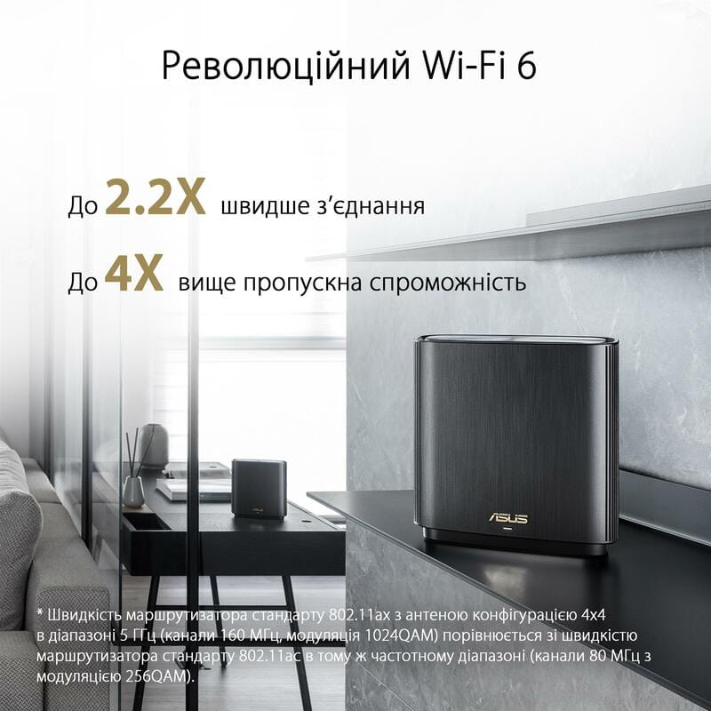Wi-Fi Mesh-система Asus ZenWiFi XT8 2PK White (XT8-2PK-WHITE)