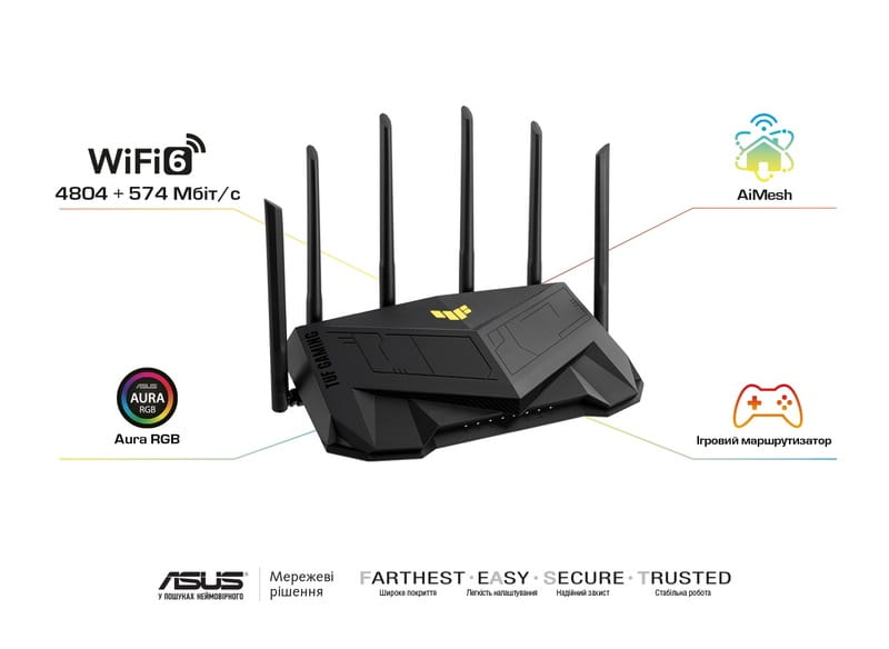 Бездротовий маршрутизатор Asus TUF Gaming AX5400 (TUF-AX5400)