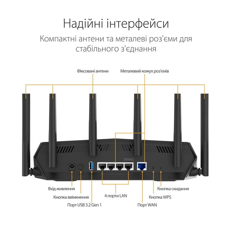 Беспроводной маршрутизатор Asus TUF Gaming AX5400 (TUF-AX5400)