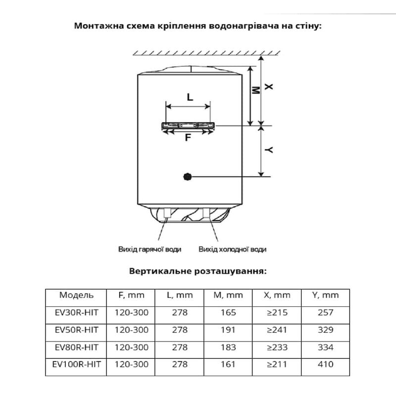 Водонагрівач Willer EV30R серія HIT