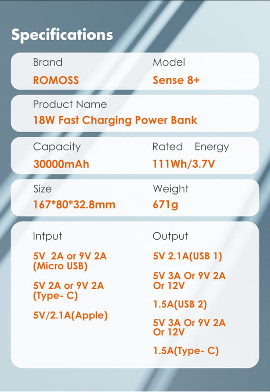 Универсальная мобильная батарея Romoss Sense8+ 30000mAh White (PHP30-401-02)