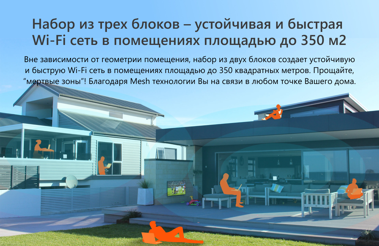 ▷ WiFi Mesh система Tenda Nova MW6 (2-pack) (MW6-KIT-2) купить в Харькове,  Киеве по цене 3 750 ₴ грн