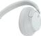 Фото - Гарнитура Sony WH-CH720N White (WHCH720NW.CE7) | click.ua