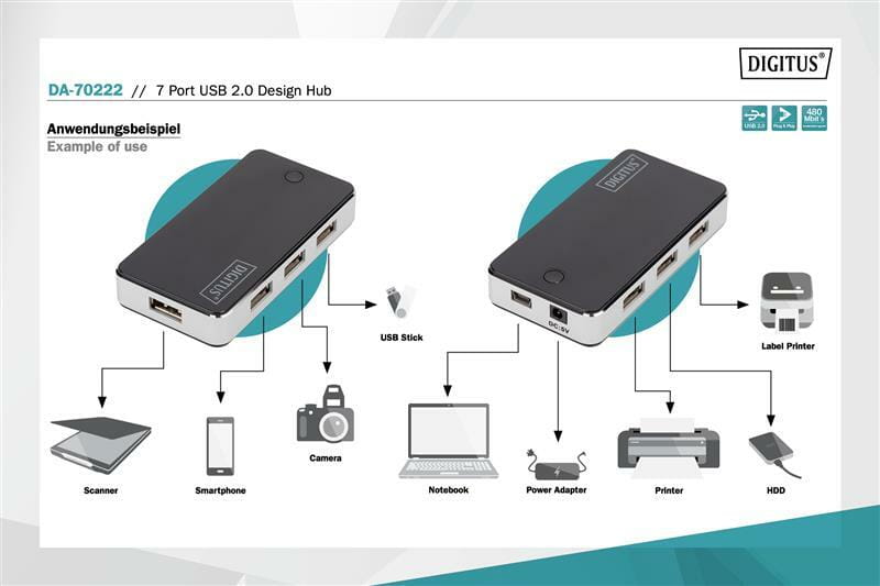 Концентратор USB 2.0 Digitus, 7xUSB 2.0 (DA-70222)