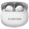 Фото - Bluetooth-гарнитура Canyon TWS-8 ENC White (CNS-TWS8W) | click.ua