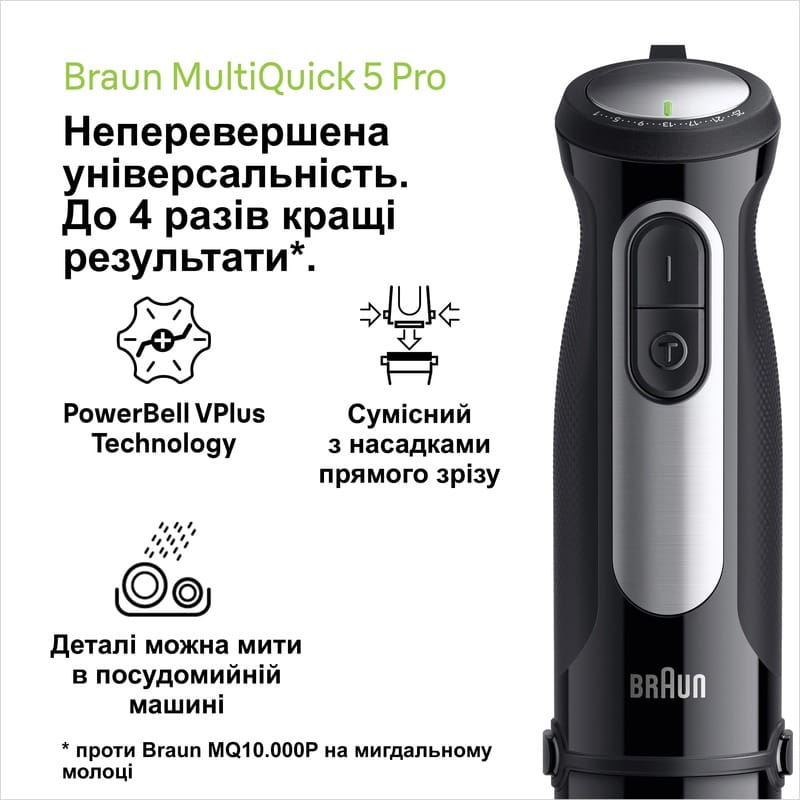 Блендер Braun MQ 55236 MBK