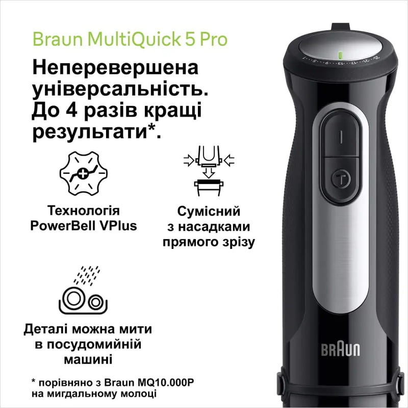 Блендер Braun MQ 55307 MBK