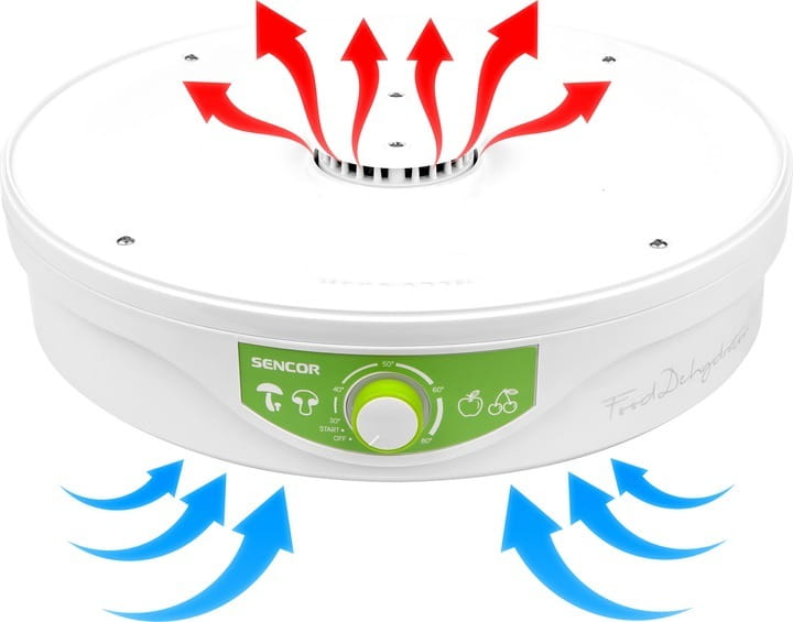 Сушарка Sencor SFD 2105WH