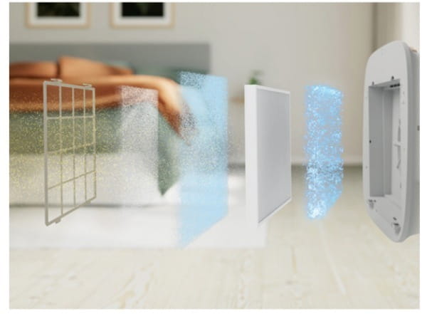 Фільтр Electrolux EFWBTH3