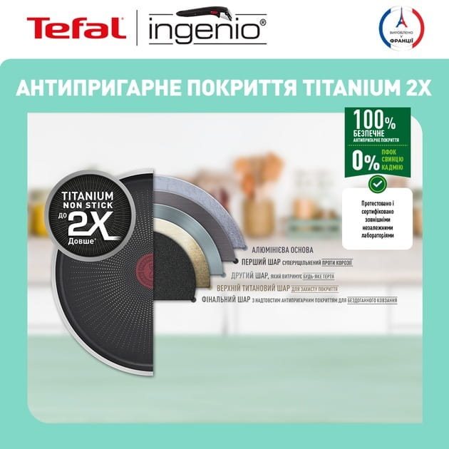 Набор посуды Tefal Ingenio Daily Chef 8 предметов (L7629242)