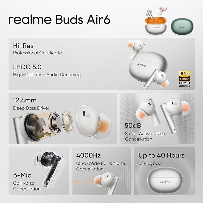 Bluetooth-гарнитура Realme Buds Air 6 Silver_EU