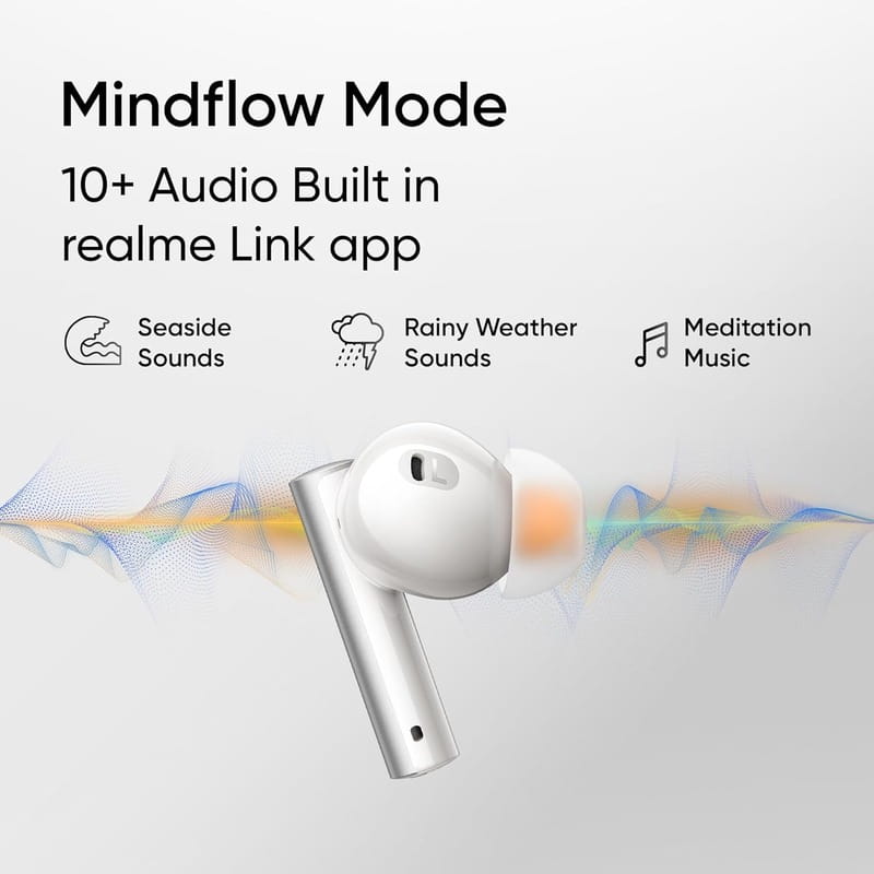 Bluetooth-гарнитура Realme Buds Air 6 Silver_EU