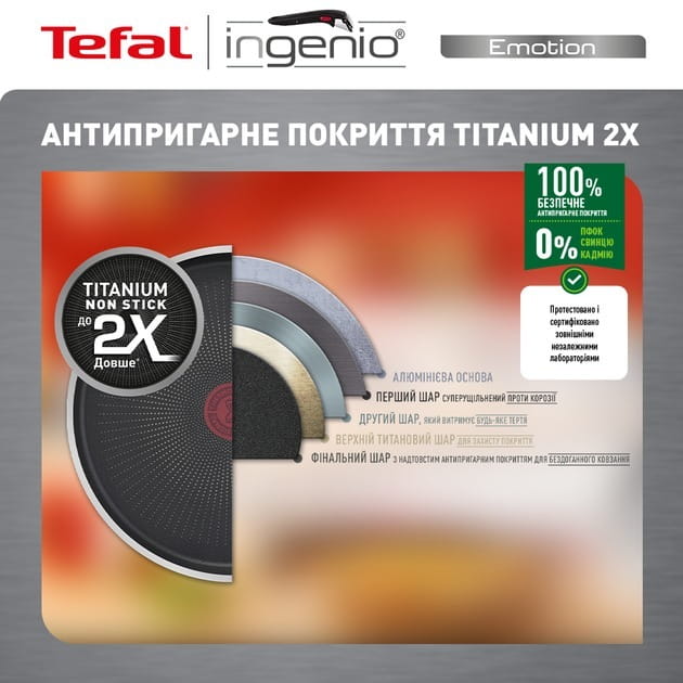 Набор посуды Tefal Ingenio Emotion 4 предмета (L8964S55)