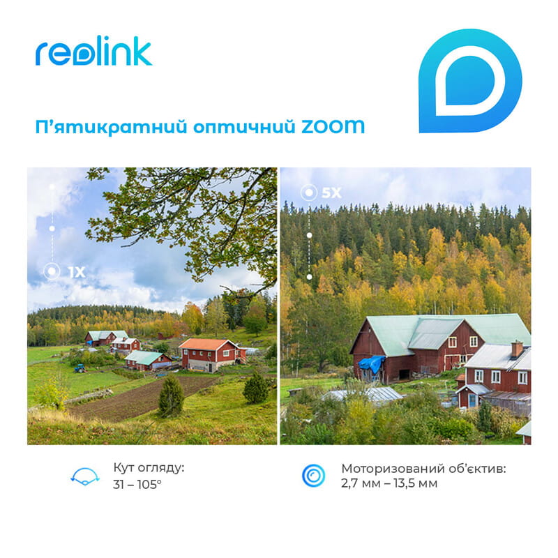 IP камера Reolink P430 (RLC-811A)