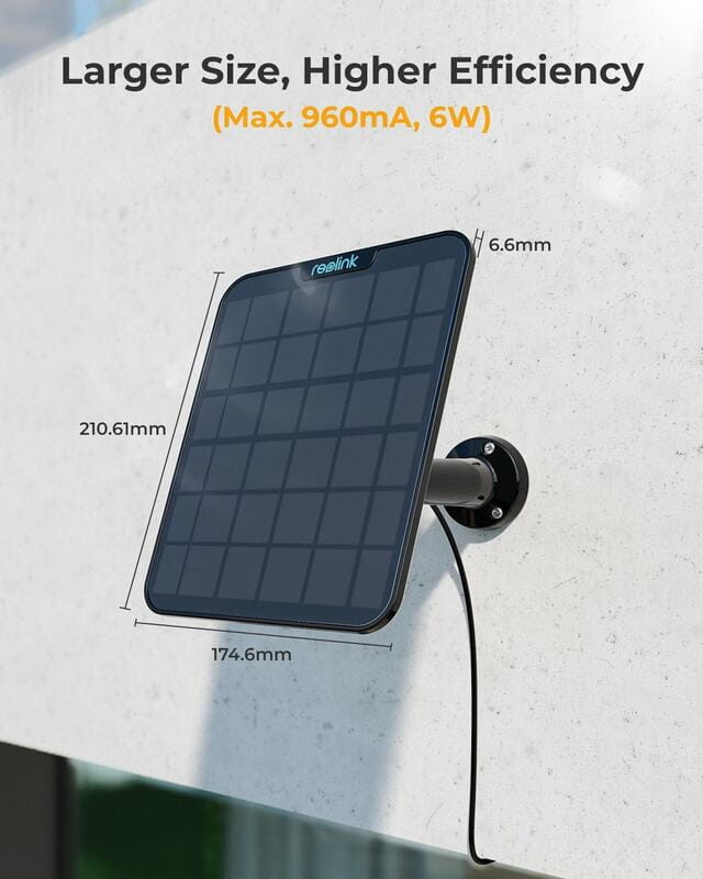 Солнечная панель Reolink Solar Panel 2 Black
