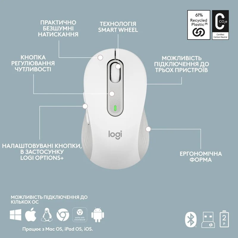 Комплект (клавиатура, мышь) беспроводной Logitech Signature Slim Combo MK950 OffWhite (920-012491)