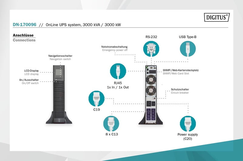 ИБП Digitus 3000VA/3000W, RTU2, LCD, RJ45, RS232, USB(DN-170096)
