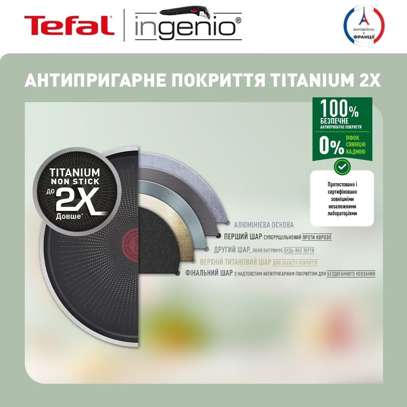 Набор посуды Tefal Ingenio XL Intense 10 предметов (L1509473)