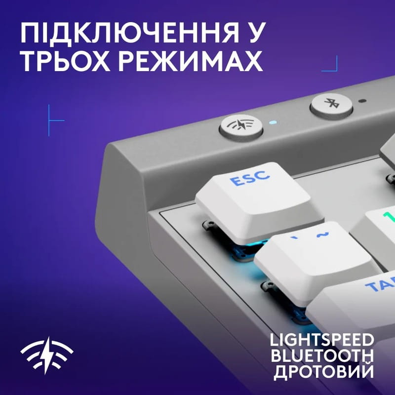 Клавiатура бездротова Logitech G515 Lightspeed TKL White (920-012539)