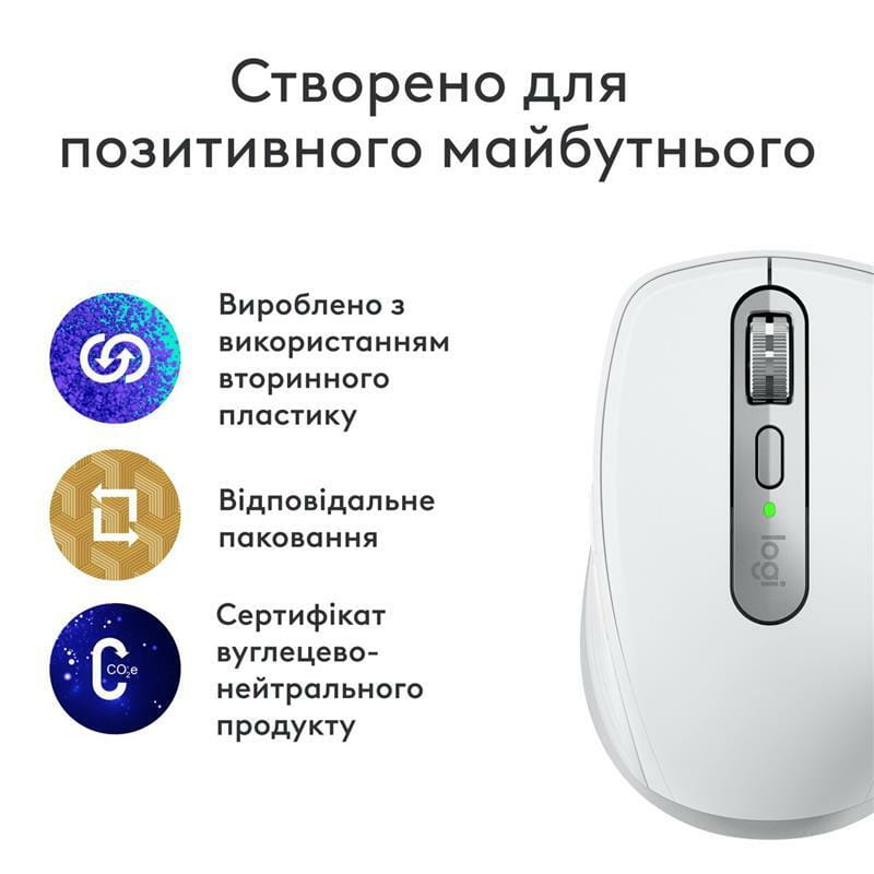 Мышь беспроводная Logitech MX Anywhere 3S for Mac Pale Grey (910-006946)