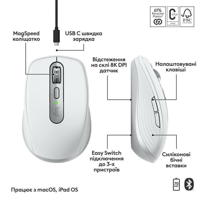 Мышь беспроводная Logitech MX Anywhere 3S for Mac Pale Grey (910-006946)