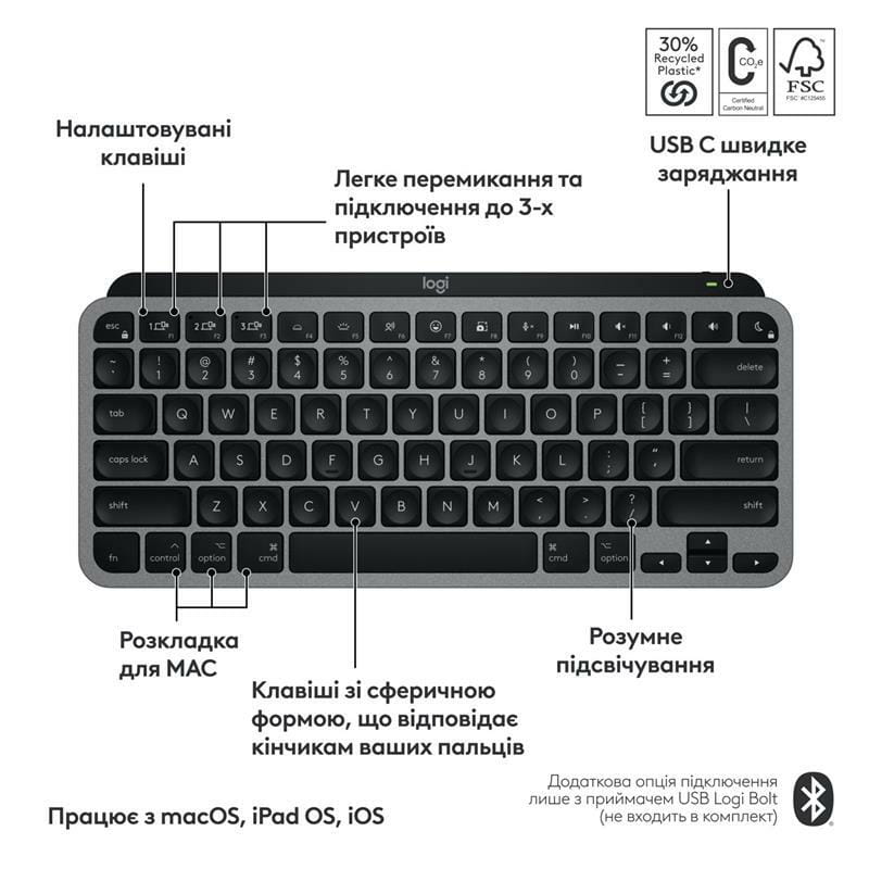 Клавиатура беспроводная Logitech MX Keys Mini for Mac Minimalist Wireless Illuminated Space Gray (920-012652)