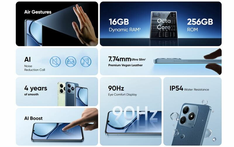 Смартфон Realme C63 8/256GB (RMX3939) Leather Blue