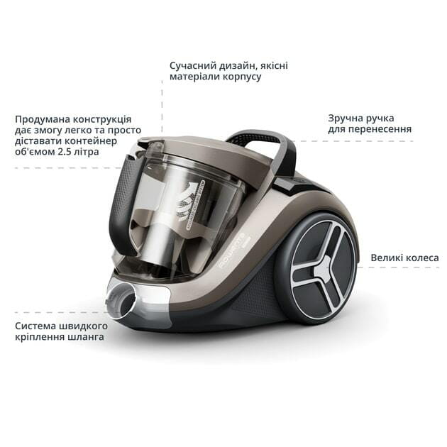 Пылесос Rowenta Compact Power XXL Animal Kit RO4B50EA