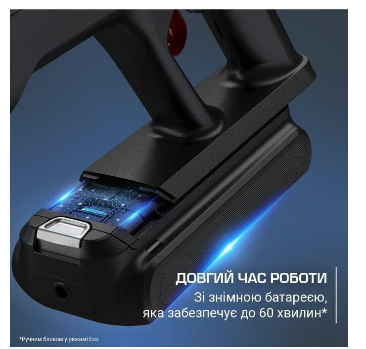 Аккумуляторный пылесос Rowenta X-Force Flex 12.60 NEO Auto Surface RH9L42WO