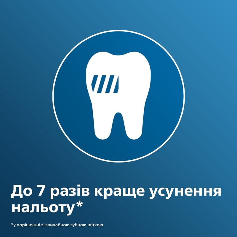 Насадка для зубной щетки Philips HX6068/12