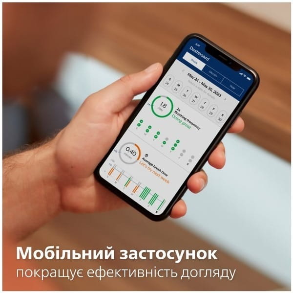 Зубна електрощітка Philips HX9911/19