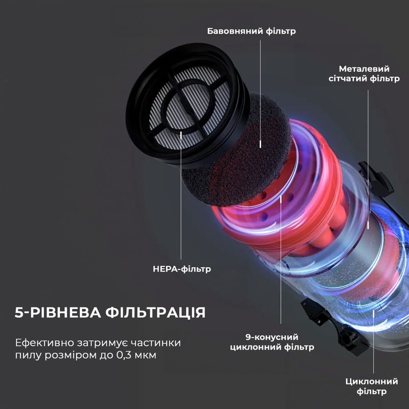 Аккумуляторный пылесос Deerma T30W Station (DEM-T30W Station)