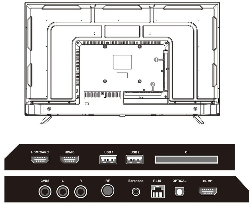 Телевiзор Mystery MTV-5060UDT2