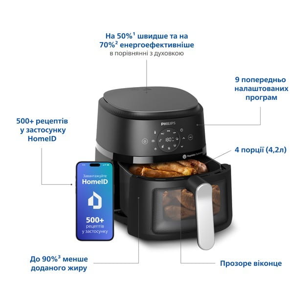 Мультипечь Philips NA221/00