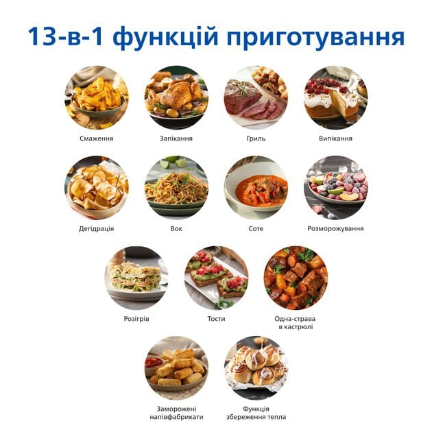 Мультипечь Philips NA221/00