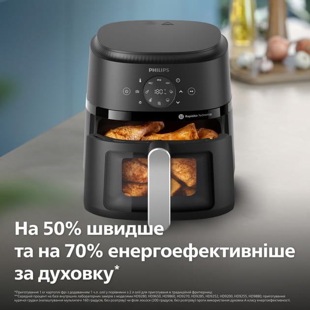 Мультипечь Philips NA221/00