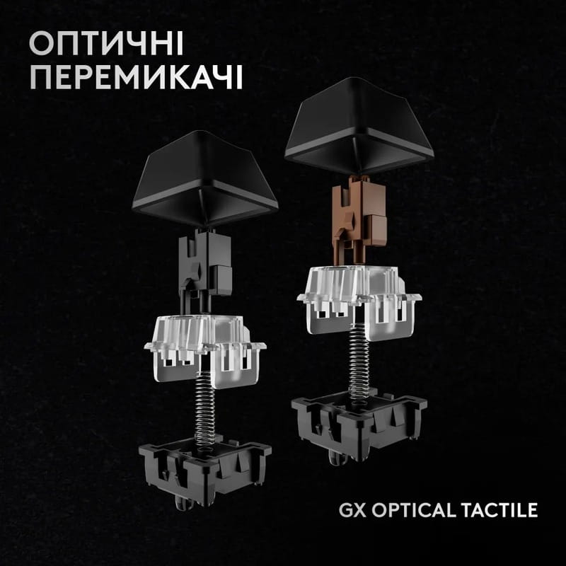 Клавиатура беспроводная Logitech G PRO X 60 TKL GX Optical Black Tactile (920-011911)