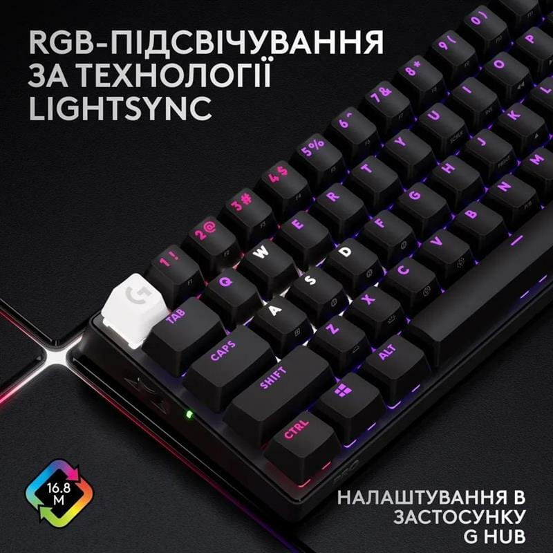 Клавiатура Logitech G PRO X 60 TKL GX Optical Black Tactile (920-011911)