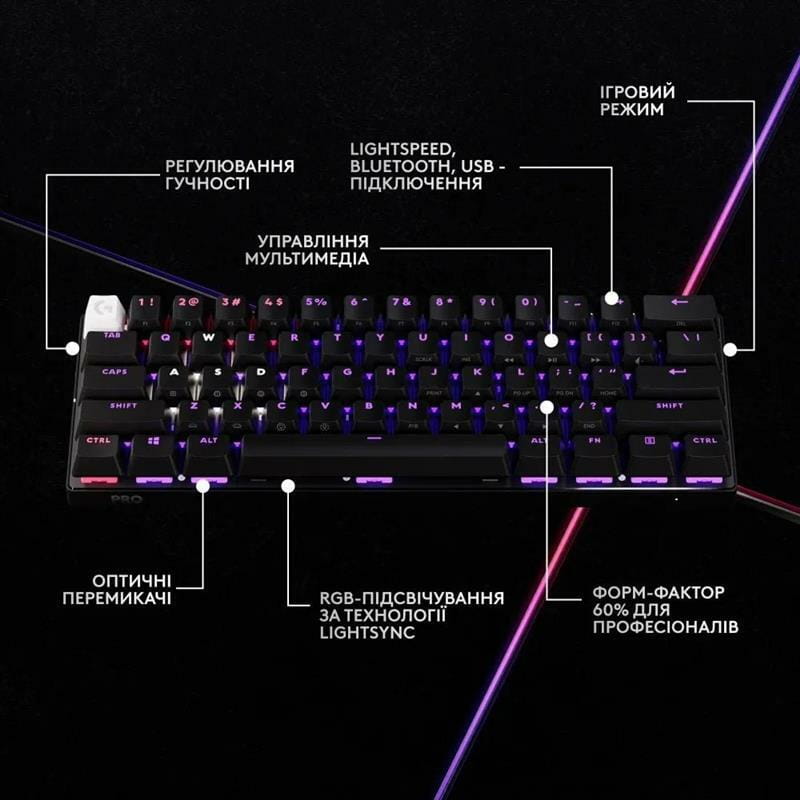 Клавиатура Logitech G PRO X 60 TKL GX Optical Black Tactile (920-011911)