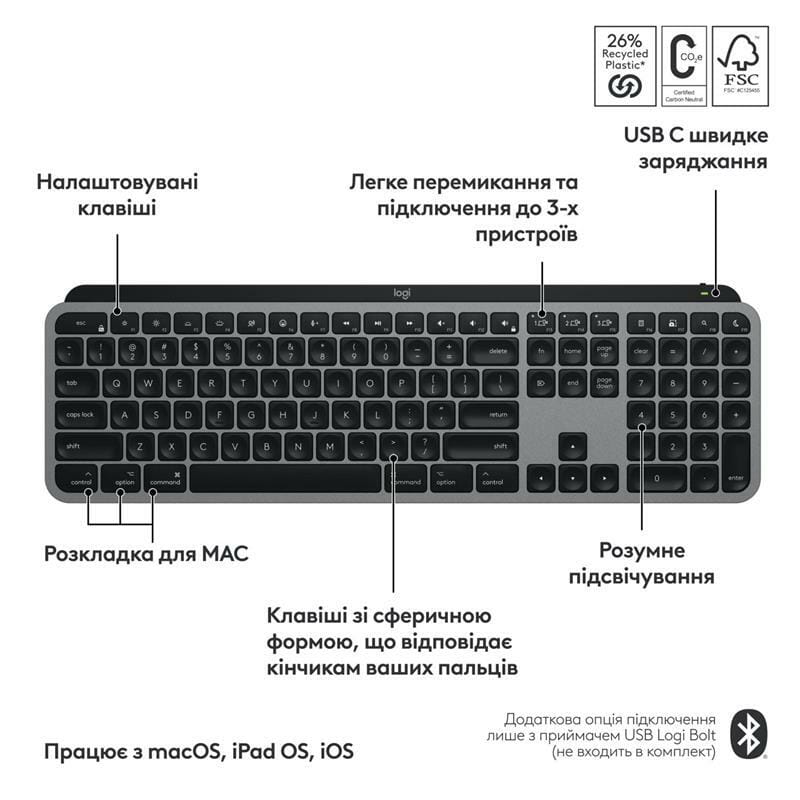 Клавiатура бездротова Logitech MX Keys S for Mac Space Grey (920-011637)