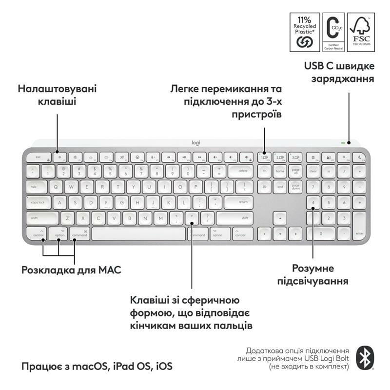 Клавиатура беспроводная Logitech MX Keys S for Mac Pale Grey (920-011638)