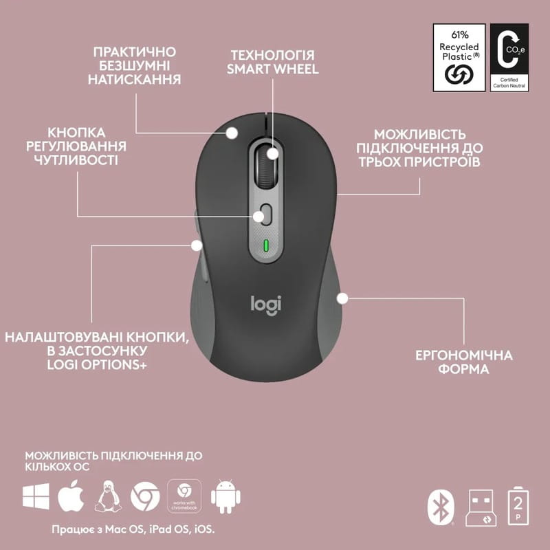 Комплект (клавиатура, мышь) беспроводной Logitech Signature Slim Combo MK950 Graphite (920-012490)