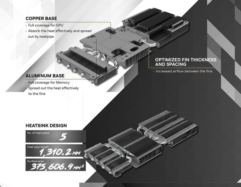 Вiдеокарта GF RTX 4070 Super 12GB GDDR6X Twin X2 OC White Inno3D (N407S2-126XX-186162W)