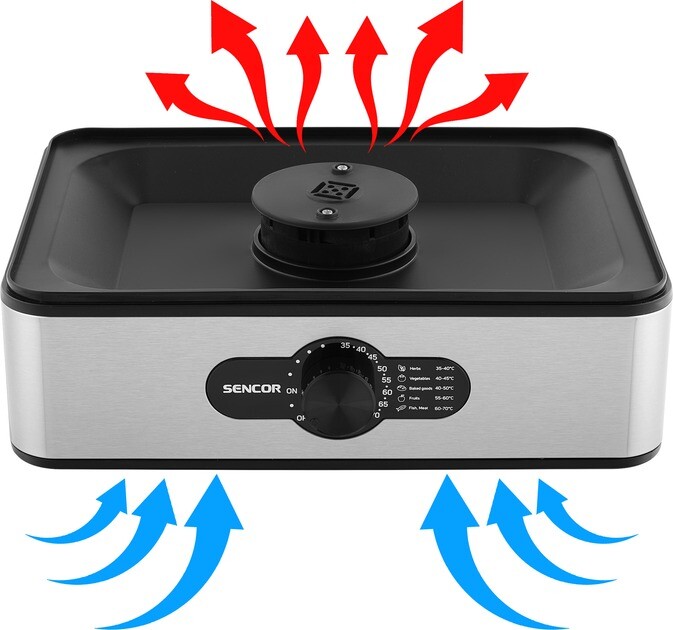 Сушилка Sencor SFD 950SS