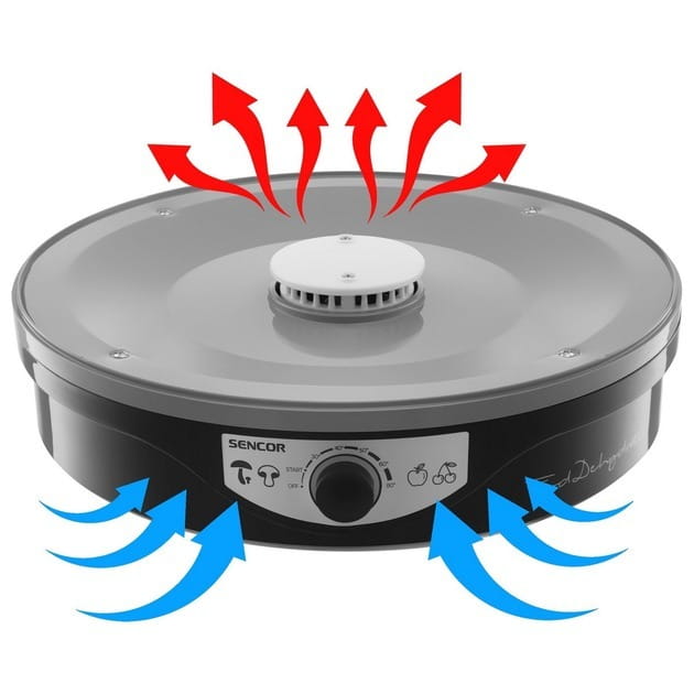 Сушилка Sencor SFD 3109BK