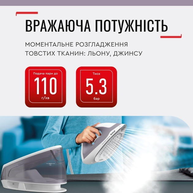 Праска Tefal Express Optimal SV4111E0